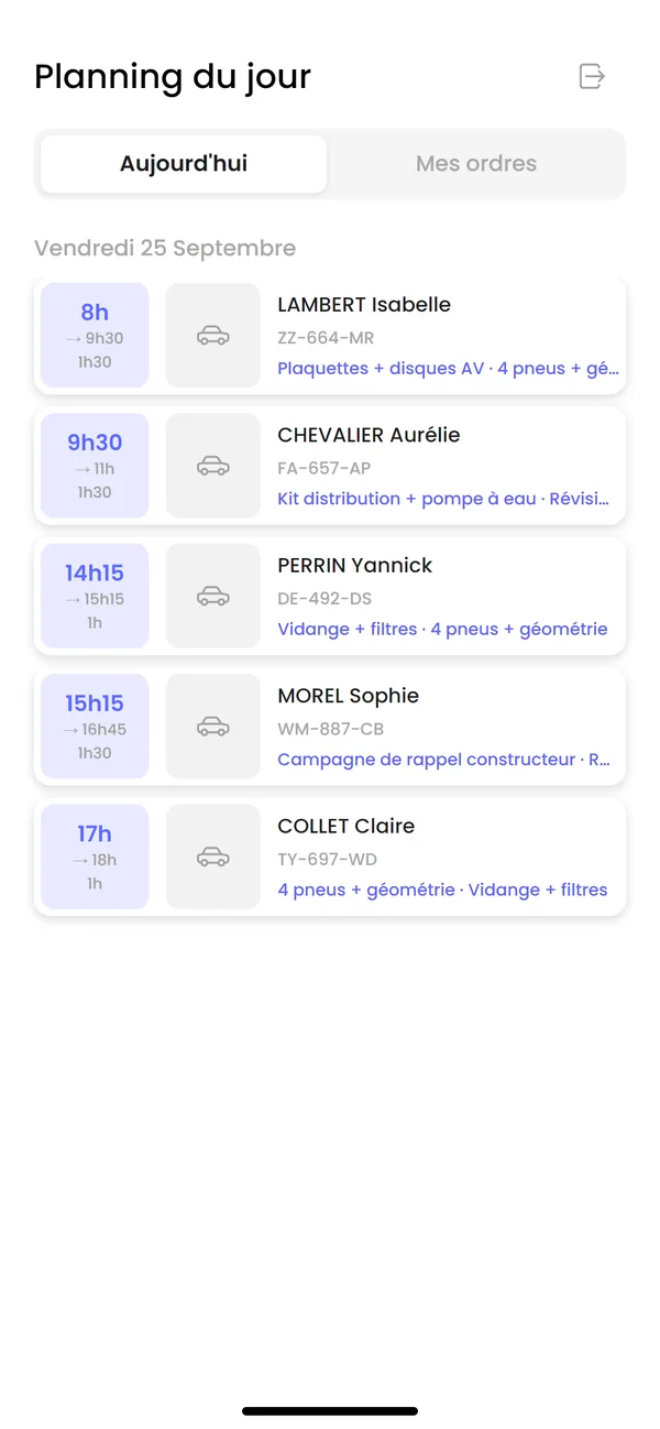 Planning du jour d'un mécanicien